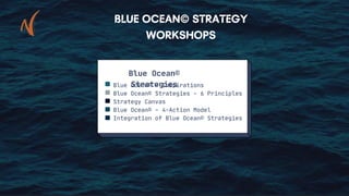 Blue Ocean© - Inspirations
Blue Ocean© Strategies - 6 Principles
Strategy Canvas
Blue Ocean© - 4-Action Model
Integration of Blue Ocean© Strategies
Blue Ocean©
Strategies
 