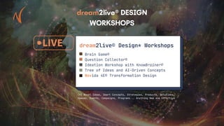 Brain Game©
Question Collector©
Ideation Workshop with KnowBrainer©
Tree of Ideas and AI-Driven Concepts
Novida 4E© Transformation Design
dream2live© Design* Workshops
(*) Novel Ideas, Smart Concepts, Strategies, Products, Solutions,
Spaces, Events, Campaigns, Programs... Anything New and Effective
 