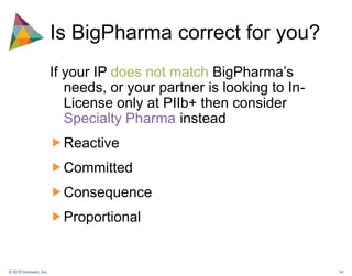 Is BigPharma correct for you?If your IP does not match BigPharma’s needs, or your partner is looking to In-License only at PIIb+ then consider Specialty Pharma insteadReactiveCommittedConsequenceProportional