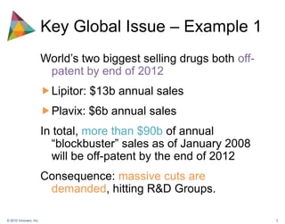 Key Global Issue – Example 1World’s two biggest selling drugs both off-patent by end of 2012Lipitor: $13b annual salesPlavix: $6b annual salesIn total, more than $90b of annual “blockbuster” sales as of January 2008 will be off-patent by the end of 2012Consequence: massive cuts are demanded, hitting R&D Groups.