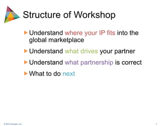 Structure of WorkshopUnderstand where your IP fits into the global marketplaceUnderstand what drives your partnerUnderstand what partnership is correctWhat to do next