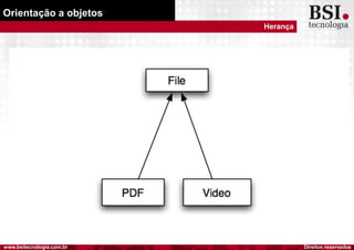 Direitos reservadoswww.bsitecnologia.com.br
Orientação a objetos
Herança
 