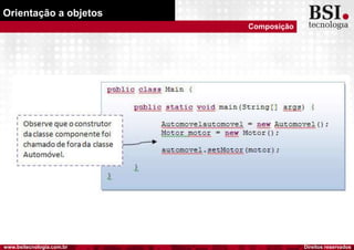 Direitos reservadoswww.bsitecnologia.com.br
Orientação a objetos
Composição
 