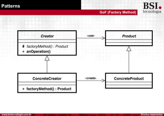 Direitos reservadoswww.bsitecnologia.com.br
Patterns
GoF (Factory Method)
 