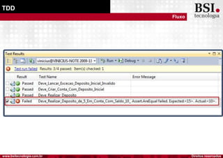 Direitos reservadoswww.bsitecnologia.com.br
TDD
Fluxo
 