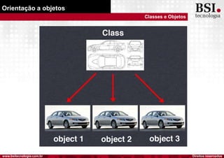 Direitos reservadoswww.bsitecnologia.com.br
Orientação a objetos
Classes e Objetos
 