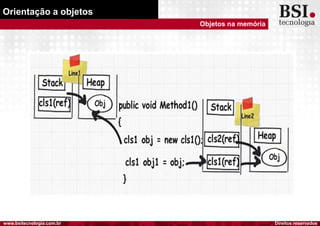 Direitos reservadoswww.bsitecnologia.com.br
Orientação a objetos
Objetos na memória
 