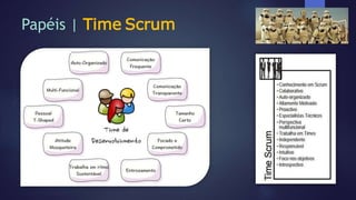 Papéis | Time Scrum
 