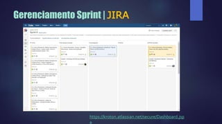 Gerenciamento Sprint | JIRA
https://kroton.atlassian.net/secure/Dashboard.jsp
a
 