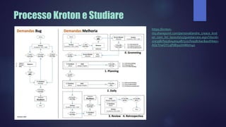 Processo Kroton e Studiare
https://kroton-
my.sharepoint.com/personal/andre_creace_krot
on_com_br/_layouts/15/guestaccess.aspx?docid=
1ce398cf993604e04a87321cf0958c6ac&authkey=
AQcTnwOYLqPd83ucImMzm40
 