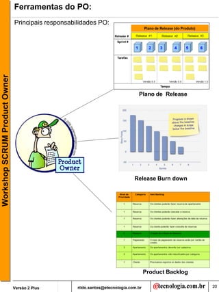 Ferramentas do PO:
                               Principais responsabilidades PO:
Workshop SCRUM Product Owner




                                                                                 Plano de Release




                                                                               Release Burn down




                                                                                      Product Backlog

                               Versão 2 Plus        rildo.santos@etecnologia.com.br                     20
 
