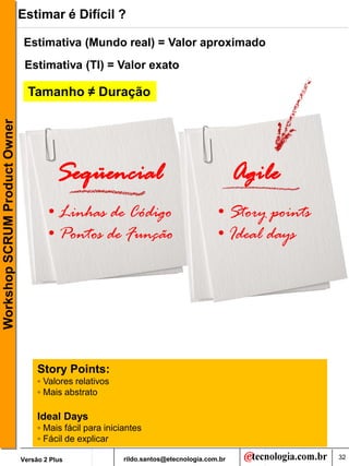 Estimar é Difícil ?

                                Estimativa (Mundo real) = Valor aproximado
                                Estimativa (TI) = Valor exato

                                 Tamanho ≠ Duração
Workshop SCRUM Product Owner




                                         Seqüencial                                          Agile
                                       • Linhas de Código                              • Story points
                                       • Pontos de Função                              • Ideal days




                                    Story Points:
                                    ◦ Valores relativos
                                    ◦ Mais abstrato

                                    Ideal Days
                                    ◦ Mais fácil para iniciantes
                                    ◦ Fácil de explicar

                               Versão 2 Plus               rildo.santos@etecnologia.com.br              32
 