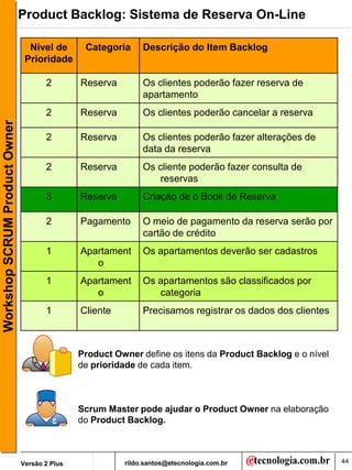 Product Backlog: Sistema de Reserva On-Line

                                 Nível de       Categoria     Descrição do Item Backlog
                                Prioridade

                                      2        Reserva        Os clientes poderão fazer reserva de
                                                              apartamento
                                      2        Reserva        Os clientes poderão cancelar a reserva
Workshop SCRUM Product Owner




                                      2        Reserva        Os clientes poderão fazer alterações de
                                                              data da reserva
                                      2        Reserva        Os cliente poderão fazer consulta de
                                                                  reservas
                                      3        Reserva        Criação de o Book de Reserva

                                      2        Pagamento      O meio de pagamento da reserva serão por
                                                              cartão de crédito
                                      1        Apartament     Os apartamentos deverão ser cadastros
                                                  o
                                      1        Apartament     Os apartamentos são classificados por
                                                  o              categoria
                                      1        Cliente        Precisamos registrar os dados dos clientes



                                               Product Owner define os itens da Product Backlog e o nível
                                               de prioridade de cada item.



                                               Scrum Master pode ajudar o Product Owner na elaboração
                                               do Product Backlog.



                               Versão 2 Plus             rildo.santos@etecnologia.com.br                    44
 