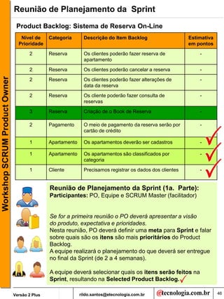 Reunião de Planejamento da Sprint
                                Product Backlog: Sistema de Reserva On-Line
                                  Nível de     Categoria       Descrição do Item Backlog                    Estimativa
                                 Prioridade                                                                 em pontos

                                      2        Reserva         Os clientes poderão fazer reserva de             -
                                                               apartamento

                                      2        Reserva         Os clientes poderão cancelar a reserva           -
Workshop SCRUM Product Owner




                                      2        Reserva         Os clientes poderão fazer alterações de          -
                                                               data da reserva

                                      2        Reserva         Os cliente poderão fazer consulta de             -
                                                               reservas

                                      3        Reserva         Criação de o Book de Reserva                     -

                                      2        Pagamento       O meio de pagamento da reserva serão por         -
                                                               cartão de crédito

                                      1        Apartamento     Os apartamentos deverão ser cadastros            -

                                      1        Apartamento     Os apartamentos são classificados por            -
                                                               categoria

                                      1        Cliente         Precisamos registrar os dados dos clientes       -


                                               Reunião de Planejamento da Sprint (1a. Parte):
                                               Participantes: PO, Equipe e SCRUM Master (facilitador)


                                               Se for a primeira reunião o PO deverá apresentar a visão
                                               do produto, expectativa e prioridades.
                                               Nesta reunião, PO deverá definir uma meta para Sprint e falar
                                               sobre quais são os itens são mais prioritários do Product
                                               Backlog.
                                               A equipe realizará o planejamento do que deverá ser entregue
                                               no final da Sprint (de 2 a 4 semanas).

                                               A equipe deverá selecionar quais os itens serão feitos na
                                               Sprint, resultando na Selected Product Backlog.

                               Versão 2 Plus                 rildo.santos@etecnologia.com.br                             46
 