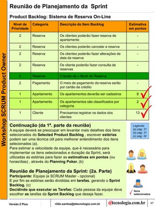 Reunião de Planejamento da Sprint
                               Product Backlog: Sistema de Reserva On-Line
                                 Nível de      Categoria        Descrição do Item Backlog                 Estimativa
                                Prioridade                                                                em pontos

                                     2         Reserva          Os clientes poderão fazer reserva de           -
                                                                apartamento

                                     2         Reserva          Os clientes poderão cancelar a reserva         -

                                     2         Reserva          Os clientes poderão fazer alterações de        -
Workshop SCRUM Product Owner




                                                                data da reserva

                                     2         Reserva          Os cliente poderão fazer consulta de           -
                                                                reservas
                                     3         Reserva          Criação de o Book de Reserva                   -

                                     2         Pagamento        O meio de pagamento da reserva serão           -
                                                                por cartão de crédito

                                     1         Apartamento      Os apartamentos deverão ser cadastros          8

                                     1         Apartamento      Os apartamentos são classificados por          2
                                                                categoria

                                     1         Cliente          Precisamos registrar os dados dos             13
                                                                clientes

                               Continuação (da 1ª. parte da reunião)                                        Legenda:
                               A equipe deverá se preocupar em levantar mais detalhes dos itens             (a) pág: 31
                                                                                                            (b) pág: 31
                               selecionados do Selected Product Backlog , escrever estórias                 (c) pág: 32
                               podem ser uma técnica útil para melhorar entendimento dos itens
                               selecionados (a).
                               Para estimar a velocidade da equipe, que é necessária para
                               implementar os itens selecionados e duração da Sprint, será
                               utilizadas as estórias para fazer as estimativas em pontos (ou
                               horas/dias) , através do Planning Poker. (b)

                               Reunião de Planejamento da Sprint: (2a. Parte)
                               Participante: Equipe (e SCRUM Master - opcional)
                               E por fim as estórias serão divididas em tarefas, gerando o Sprint
                               Backlog. (c)
                               Decidindo que executar as Tarefas: Cada pessoa da equipe deve                Itens
                               escolher as tarefas da Sprint Backlog que deseja fazer.                      selecionados


                               Versão 2 Plus                 rildo.santos@etecnologia.com.br                               47
 
