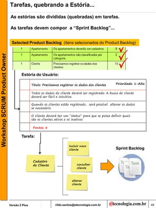 Tarefas, quebrando a Estória...

                               As estórias são divididas (quebradas) em tarefas.

                               As tarefas devem compor a “Sprint Backlog”...


                                Selected Product Backlog (itens selecionados do Product Backlog)
Workshop SCRUM Product Owner




                                       Estória do Usuário:

                                               Titulo: Precisamos registrar os dados dos clientes     Prioridade: 1-Alta


                                               Todos os dados do cliente deverá ser registrado. A busca de cliente
                                               deverá ser fácil e intuitiva.

                                               Quando os clientes estão registrado, será possível alterar os dados
                                               se necessário.

                                               O cliente deverá ter um “status” para que se possa definir quais
                                               são os clientes ativos e os inativos

                                                Pontos: 8

                                       Tarefa:

                                                                        Incluir novo
                                                                        cliente                       Sprint Backlog


                                                Cadastro
                                                de Cliente                   consultar
                                                                             cliente



                                                                          alterar
                                                                          cliente




                               Versão 2 Plus                   rildo.santos@etecnologia.com.br                             49
 