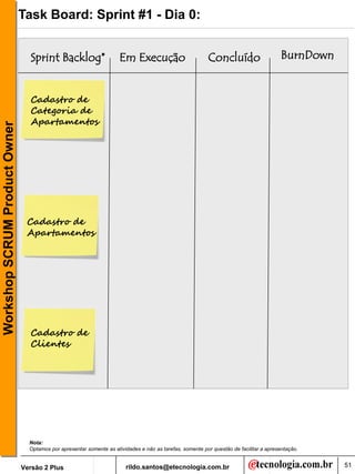 Task Board: Sprint #1 - Dia 0:


                                 Sprint Backlog*                      Em Execução                         Concluído                      BurnDown


                                 Cadastro de
                                 Categoria de
                                 Apartamentos
Workshop SCRUM Product Owner




                                Cadastro de
                                Apartamentos




                                 Cadastro de
                                 Clientes




                                 Nota:
                                 Optamos por apresentar somente as atividades e não as tarefas, somente por questão de facilitar a apresentação.


                               Versão 2 Plus                            rildo.santos@etecnologia.com.br                                             51
 