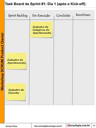 Task Board da Sprint #1: Dia 1 (após o Kick-off):


                                 Sprint Backlog   Em Execução              Concluído   BurnDown


                                                  Cadastro de
                                                  Categoria de
                                                  Apartamentos
Workshop SCRUM Product Owner




                                Cadastro de
                                Apartamentos




                                 Cadastro de
                                 Clientes




                               Versão 2 Plus       rildo.santos@etecnologia.com.br                54
 
