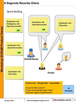 A Segunda Reunião Diária

                                  Sprint Backlog


                                 Cadastro de                Cadastro de
                                 Categoria de                                               Cadastro de
                                                            Apartamentos                    Clientes
                                 Apartamentos
Workshop SCRUM Product Owner




                                               OK                          OK




                                   Cadastro de
                                   Apartamentos

                                               OK


                                                    SCRUM Master




                                    Cadastro de
                                                                                   Equipe
                                    Clientes



                                                     Check List – Responder 3 questões:

                                                     O que foi feito ontem?                        15
                                                     O que você planeja fazer hoje?              minutos
                                                     Você tem algum impedimento?


                               Versão 2 Plus          rildo.santos@etecnologia.com.br                      60
 
