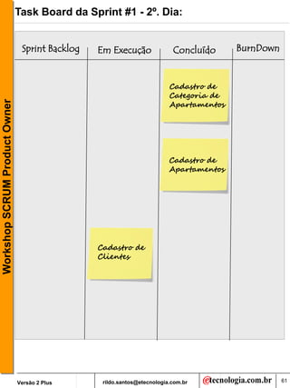 Task Board da Sprint #1 - 2º. Dia:


                                Sprint Backlog   Em Execução               Concluído     BurnDown


                                                                          Cadastro de
                                                                          Categoria de
                                                                          Apartamentos
Workshop SCRUM Product Owner




                                                                          Cadastro de
                                                                          Apartamentos




                                                 Cadastro de
                                                 Clientes




                               Versão 2 Plus      rildo.santos@etecnologia.com.br                   61
 