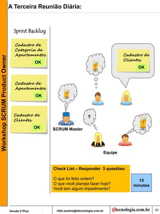A Terceira Reunião Diária:



                                 Sprint Backlog

                                  Cadastro de
                                  Categoria de
                                  Apartamentos                                                  Cadastro de
Workshop SCRUM Product Owner




                                                                                                Clientes
                                               OK
                                                                                                      OK


                                  Cadastro de
                                  Apartamentos
                                               OK



                                 Cadastro de                             ?
                                 Clientes
                                               OK   SCRUM Master




                                                                                       Equipe


                                                    Check List – Responder 3 questões:

                                                    O que foi feito ontem?                            15
                                                    O que você planeja fazer hoje?                  minutos
                                                    Você tem algum impedimento?




                               Versão 2 Plus         rildo.santos@etecnologia.com.br                          63
 