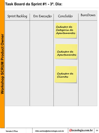 Task Board da Sprint #1 - 3º. Dia:


                                Sprint Backlog   Em Execução              Concluído     BurnDown


                                                                        Cadastro de
                                                                        Categoria de
                                                                        Apartamentos
Workshop SCRUM Product Owner




                                                                         Cadastro de
                                                                         Apartamentos




                                                                         Cadastro de
                                                                         Clientes




                               Versão 2 Plus      rildo.santos@etecnologia.com.br                  64
 