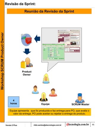Revisão da Sprint:

                                                Reunião da Revisão da Sprint
Workshop SCRUM Product Owner




                                               Product
                                               Owner




                                      4
                                    horas                        Equipe                    SCRUM Master

                                   Equipe apresenta que foi produzido e faz entrega para PO, que avalia o
                                     valor da entrega. PO pode aceitar ou rejeitar a entrega do produto.



                               Versão 2 Plus             rildo.santos@etecnologia.com.br                    65
 