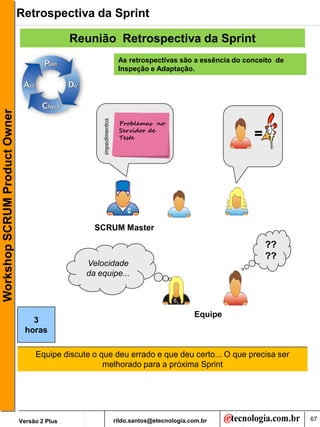 Retrospectiva da Sprint

                                               Reunião Retrospectiva da Sprint
                                                                      As retrospectivas são a essência do conceito de
                                                                      Inspeção e Adaptação.
Workshop SCRUM Product Owner




                                                      impedimentos

                                                                      Problemas no
                                                                      Servidor de
                                                                      Teste                                 =




                                                   SCRUM Master

                                                                                                                ??
                                                                                                                ??
                                                 Velocidade
                                                 da equipe...



                                                                                               Equipe
                                   3
                                 horas

                                    Equipe discute o que deu errado e que deu certo... O que precisa ser
                                                      melhorado para a próxima Sprint




                               Versão 2 Plus                         rildo.santos@etecnologia.com.br                    67
 
