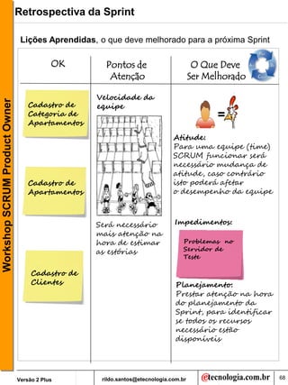Retrospectiva da Sprint

                                Lições Aprendidas, o que deve melhorado para a próxima Sprint

                                           OK       Pontos de                         O Que Deve
                                                     Atenção                         Ser Melhorado

                                                  Velocidade da
Workshop SCRUM Product Owner




                                   Cadastro de    equipe
                                   Categoria de                                            =
                                   Apartamentos
                                                                             Atitude:
                                                                             Para uma equipe (time)
                                                                             SCRUM funcionar será
                                                                             necessário mudança de
                                                                             atitude, caso contrário
                                   Cadastro de                               isto poderá afetar
                                   Apartamentos                              o desempenho da equipe



                                                  Será necessário            Impedimentos:
                                                  mais atenção na
                                                  hora de estimar                Problemas no
                                                  as estórias                    Servidor de
                                                                                 Teste

                                    Cadastro de
                                    Clientes                                  Planejamento:
                                                                              Prestar atenção na hora
                                                                              do planejamento da
                                                                              Sprint, para identificar
                                                                              se todos os recursos
                                                                              necessário estão
                                                                              disponíveis




                               Versão 2 Plus       rildo.santos@etecnologia.com.br                       68
 