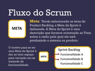 Fluxo do Scrum
               Meta: Tendo selecionado os itens do
               Product Backlog, a Meta da Sprint é
  META         delineada. A Meta do Sprint é uma
               descrição que fornece orientação ao Time
               sobre a razão pela qual ele está
               produzindo o sistema ou produto.

O motivo para se ter
uma Meta da Sprint é             Sprint Backlog
dar ao time espaço                 Funcionalidade A
                       META
para variação em se                Funcionalidade B
tratando de
funcionalidade.                    Funcionalidade C
 