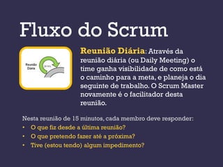 Fluxo do Scrum
                  Reunião Diária: Através da
                  reunião diária (ou Daily Meeting) o
                  time ganha visibilidade de como está
                  o caminho para a meta, e planeja o dia
                  seguinte de trabalho. O Scrum Master
                  novamente é o facilitador desta
                  reunião.

Nesta reunião de 15 minutos, cada membro deve responder:
• O que fiz desde a última reunião?
• O que pretendo fazer até a próxima?
• Tive (estou tendo) algum impedimento?
 