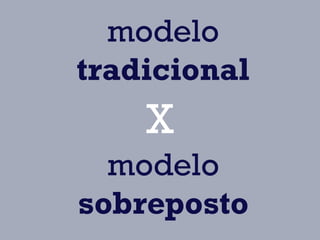 modelo
tradicional
    X
  modelo
sobreposto
 