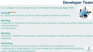 Developer Team
Os 4 estágios da auto-organização, por Bruce Tuckman (psicólogo 1965)
Forming:
É o início da formação do Time, onde ninguém ainda se conhece;
Storming:
É quando os membros do time passam a se conhecer e ainda não estão habituados ao
comportamento
uns dos outros.
Norming:
É quando o membros começam a aparar as arestas, criando algumas normas ou regras
implícitas;
Performing:
Quando o time começa a funcionar de forma sincronizada e com isso
melhorando o desempenho. O Scrum Master tem papel fundamental atuando
como facilitador principalmente.
 