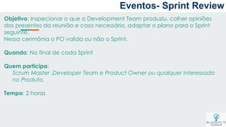 Objetivo: Inspecionar o que o Development Team produziu, colher opiniões
dos presentes da reunião e caso necessário, adaptar o plano para o Sprint
seguinte.
Nessa cerimônia o PO valida ou não o Sprint.
Quando: No final de cada Sprint
Quem participa:
Scrum Master ,Developer Team e Product Owner ou qualquer interessado
no Produto.
Tempo: 2 horas
Eventos- Sprint Review
 