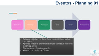a
Estimativa Planning 1 Planning 2 Daily Review Retrospective
• Define o objetivo da iteração e quais Histórias serão
atacadas;
• Agenda todas as próximas reuniões com seus objetivos
e participantes;
• Discute-se pontos de atenção.
• 4 horas para Sprint de 01 mês
Eventos - Planning 01
 