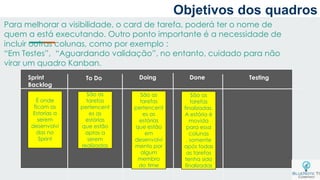 Para melhorar a visibilidade, o card de tarefa, poderá ter o nome de
quem a está executando. Outro ponto importante é a necessidade de
incluir outras colunas, como por exemplo :
“Em Testes”, “Aguardando validação”, no entanto, cuidado para não
virar um quadro Kanban.
Sprint
Backlog
To Do Doing Done
É onde
ficam as
Estorias a
serem
desenvolvi
das no
Sprint
São as
tarefas
pertencent
es as
estórias
que estão
aptas a
serem
realizadas
São as
tarefas
pertencent
es as
estórias
que estão
em
desenvolvi
mento por
algum
membro
do time
São as
tarefas
finalizadas.
A estória é
movida
para essa
colunas
, somente
após todas
as tarefas
tenha sido
finalizadas
Testing
Objetivos dos quadros
 