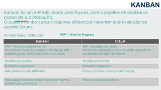Kanban foi um método criado pela Toyota, com o objetivo de sinalizar os
passos de sua produção.
O quadro Kanban possui algumas diferenças importantes em relação ao
quadro Scrum.
As mais importantes são:
KANBAN SCRUM
WIP* – limitado diretamente
No Kanban quando chega no limite de WIP, o
trabalho para, pois é um sistema puxado
WIP – limitado por Sprint
No Scrum o trabalho para somente quando as
atividades do Sprint finalizam
TimeBox opcionais TimeBox por Sprint
Estimativa opcional Estimativa prescrita
Não possui Papéis definidos Possui 3 papéis (visto anteriormente)
Não possui colunas obrigatórias e a mesmas
podem ser subdividas
Possui 4 colunas padrões
WIP* – Work In Progress
KANBAN
 