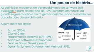 Um pouco de história...
As definições modernas de desenvolvimento de software ágil
evoluíram a partir da metade de 1990. Surgiram em virtude da
grande regimentação e micro gerenciamento usado o modelo em
cascata para desenvolvimento.
Alguns métodos ágeis:
• Scrum (1986);
• Crystal Clear;
• Programação extrema (XP)(1996);
• Adaptive Software Development;
• Feature Driven Development;
• Dynamic Systems Development Method(1995);
 