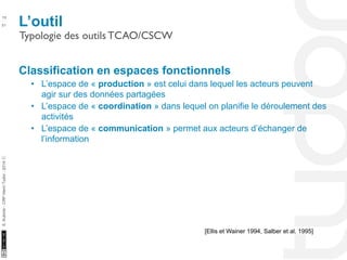 L’outil 15 
Typologie des outils TCAO/CSCW 
10/22/11 
51 
S. Kubicki - CRP Henri Tudor - 2014 ⓒ 
Classification en espaces fonctionnels 
• L’espace de « production » est celui dans lequel les acteurs peuvent 
agir sur des données partagées 
• L’espace de « coordination » dans lequel on planifie le déroulement des 
activités 
• L’espace de « communication » permet aux acteurs d’échanger de 
l’information 
[Ellis et Wainer 1994, Salber et al. 1995] 
 