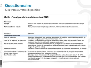 38 Questionnaire 
10/22/11 
51 
S. Kubicki - CRP Henri Tudor - 2014 ⓒ 
Des traces à votre disposition 
 