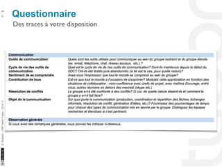 40 Questionnaire 
10/22/11 
51 
S. Kubicki - CRP Henri Tudor - 2014 ⓒ 
Des traces à votre disposition 
 