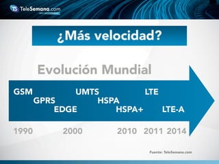 ¿Más velocidad?
GSM
GPRS
EDGE
UMTS
HSPA
HSPA+
LTE
LTE-A
1990 2000 2010 2011 2014
Fuente: TeleSemana.com
Evolución Mundial
 