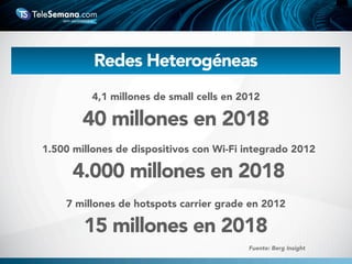 Redes Heterogéneas
4,1 millones de small cells en 2012
40 millones en 2018
1.500 millones de dispositivos con Wi-Fi integrado 2012
4.000 millones en 2018
7 millones de hotspots carrier grade en 2012
15 millones en 2018
Fuente: Berg Insight
 