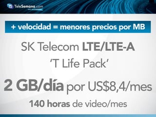 2 GB/díapor US$8,4/mes
SK Telecom LTE/LTE-A
+ velocidad = menores precios por MB
140 horas de video/mes
‘T Life Pack’
 