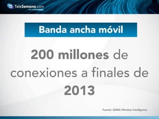 Banda ancha móvil
200 millones de
conexiones a finales de
2013
Fuente: GSMA Wireless Intelligence
 