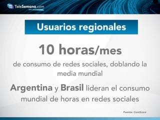 Usuarios regionales
10 horas/mes
de consumo de redes sociales, doblando la
media mundial
Fuente: ComScore
Argentina y Brasil lideran el consumo
mundial de horas en redes sociales
 