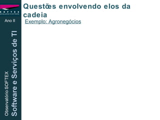 Questões envolvendo elos da cadeia Ano II Exemplo: Agronegócios 