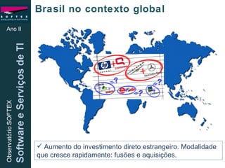 Brasil no contexto global Ano II Aumento do investimento direto estrangeiro. Modalidade que cresce rapidamente: fusões e aquisições. 