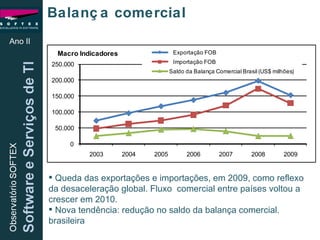 Ano II Balança comercial Queda das exportações e importações, em 2009, como reflexo da desaceleração global. Fluxo  comercial entre países voltou a crescer em 2010. Nova tendência: redução no saldo da balança comercial. brasileira 