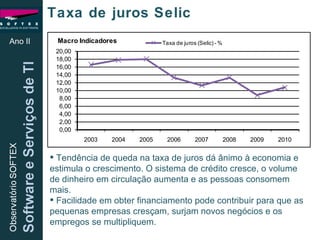 Ano II Taxa de juros Selic Tendência de queda na taxa de juros dá ânimo à economia e estimula o crescimento. O sistema de crédito cresce, o volume de dinheiro em circulação aumenta e as pessoas consomem mais. Facilidade em obter financiamento pode contribuir para que as pequenas empresas cresçam, surjam novos negócios e os empregos se multipliquem. 